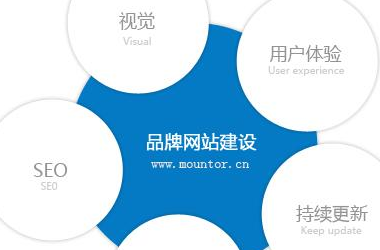 建設(shè)高端網(wǎng)站需要注意什么？