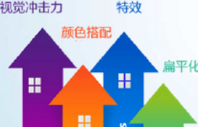 如何建設(shè)迎合客戶的企業(yè)官網(wǎng)？